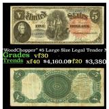 1880 $5 Large Size Legal Tender Note "WoodChopper"