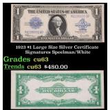 1896 Tillman/Morgan $2 Large Size Silver Certifica