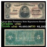 1890 $5 Large Size Treasury Note Grades vf++ Signa