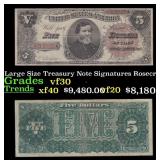 1890 $5 Large Size Treasury Note Grades vf++ Signa