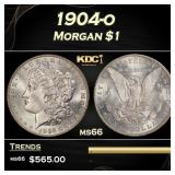1904-o Morgan Dollar $1 Grades ms66