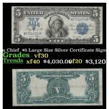 1899 $5 Large Size Silver Certificate Oncpapa Indi