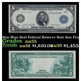 1914 $5 Large Size Blue Seal Federal Reserve Note