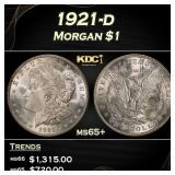 1921-d Morgan Dollar $1 Grades ms65+