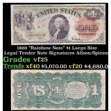 1869 $1 Large Size Legal Tender Note "Rainbow Note