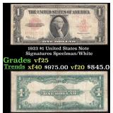 1923 $1 United States Note Grades vf+ Signatures S
