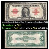 1923 $1 United States Note Grades vf+ Signatures S