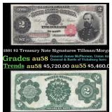 1891 $2 Treasury Note Grades Choice AU/BU Slider S