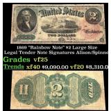 1869 $2 Large Size Legal Tender Note "Rainbow Note