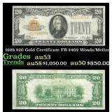 1928 $20 Gold Certificate FR-2402 Woods/Mellon Gra