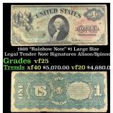 1869 $1 Large Size Legal Tender Note "Rainbow Note