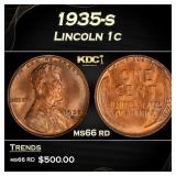 1935-s Lincoln Cent 1c Grades ms66 rd