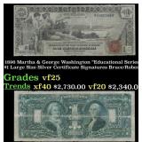 1896 $1 large size Silver Certificate Martha & Geo