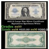 1923 $1 large size Silver Certificate Grades Selec