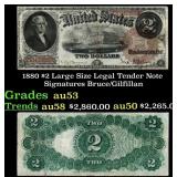1880 $2 Large Size Legal Tender Note Grades Select