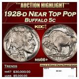 1928-d Buffalo Nickel Near Top Pop 5c ms66+ SEGS