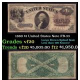 1880 $1 United States Note Grades vf, very fine FR