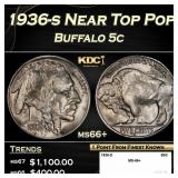1936-s Buffalo Nickel Near Top Pop 5c ms66+ SEGS