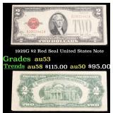 1928G $2 Red Seal United States Note Grades Select