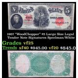 1907 $5 Large Size Legal Tender Note "WoodChopper"