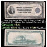 1918 $2 Large Size National Currency "Battleship"