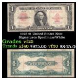 1923 $1 United States Note Grades vf+ Signatures S