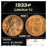 1933-p Lincoln Cent 1c ms66+ rd SEGS