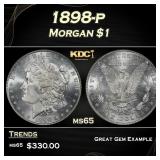 1898-p Morgan Dollar $1 Grades ms65
