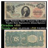1869 $1 Large Size Legal Tender Note "Rainbow Note