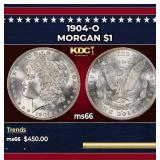 1904-o Morgan Dollar $1 Grades ms66