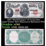 1907 $5 Large Size Legal Tender Note "WoodChopper"