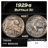 1929-s Buffalo Nickel 5c Grades ms65