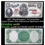 1907 $5 Large Size Legal Tender Note "WoodChopper"
