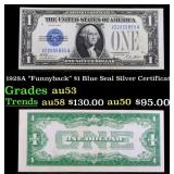 1928A $1 Blue Seal Silver Certificate "Funnyback"