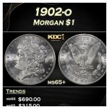 1902-o Morgan Dollar $1 Grades ms65+