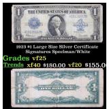 1923 $1 large size Silver Certificate Grades vf+ S