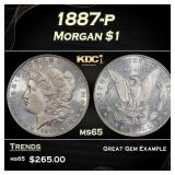 1887-p Morgan Dollar $1 Grades ms65
