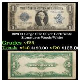 1923 $1 large size Silver Certificate Grades vf++