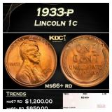 1933-p Lincoln Cent 1c ms66+ rd SEGS