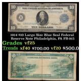 1914 $10 Large Size Blue Seal Federal Reserve Note