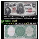 1907 $5 Large Size Legal Tender Note "WoodChopper"