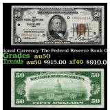 1929 $50 National Currency The Federal Reserve Ban