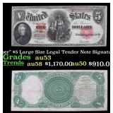 1907 $5 Large Size Legal Tender Note 'WoodChopper'