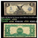 1899 $1 large size Silver Certificate 'Black Eagle