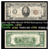 1934A $20 FRN Hawaii WWII Emergency Currency Grade