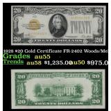 1928 $20 Gold Certificate FR-2402 Woods/Mellon Gra