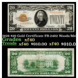 1928 $20 Gold Certificate FR-2402 Woods/Mellon Gra