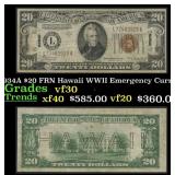 1934A $20 FRN Hawaii WWII Emergency Currency Grade