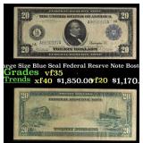 1914 $20 Large Size Blue Seal Federal Resrve Note