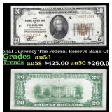 1929 $20 National Currency The Federal Reserve Ban